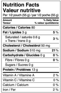 Smoked Salmon Lox NFP