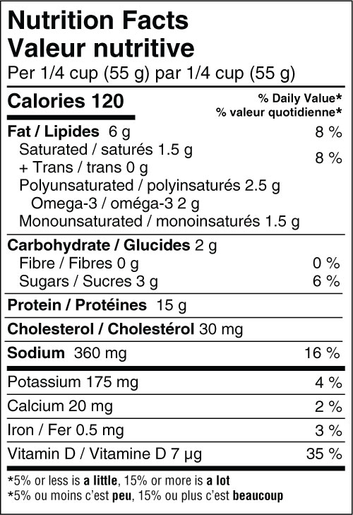 Albacore Tuna - Smoked Nutritional Fact Panel